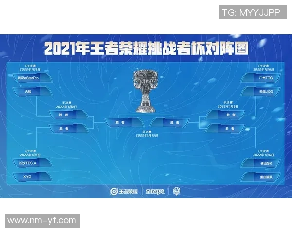 挑战者杯最新积分榜TES战队以72分稳居第一名